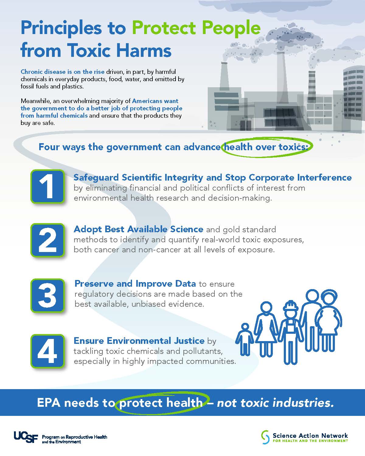 Principles to Protect People from Toxic Harms infographic
